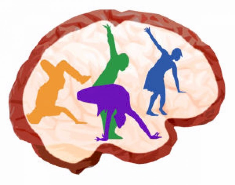 Your Dancing Brain