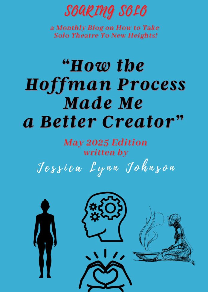 Hoffman Process