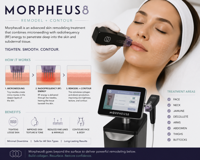 Woman receiving Morpheus8 radiofrequency microneedling treatment for skin tightening and facial rejuvenation at cosmetic clinic